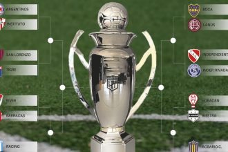 Playoffs del Torneo Apertura: ¡Superclásico en la Final!