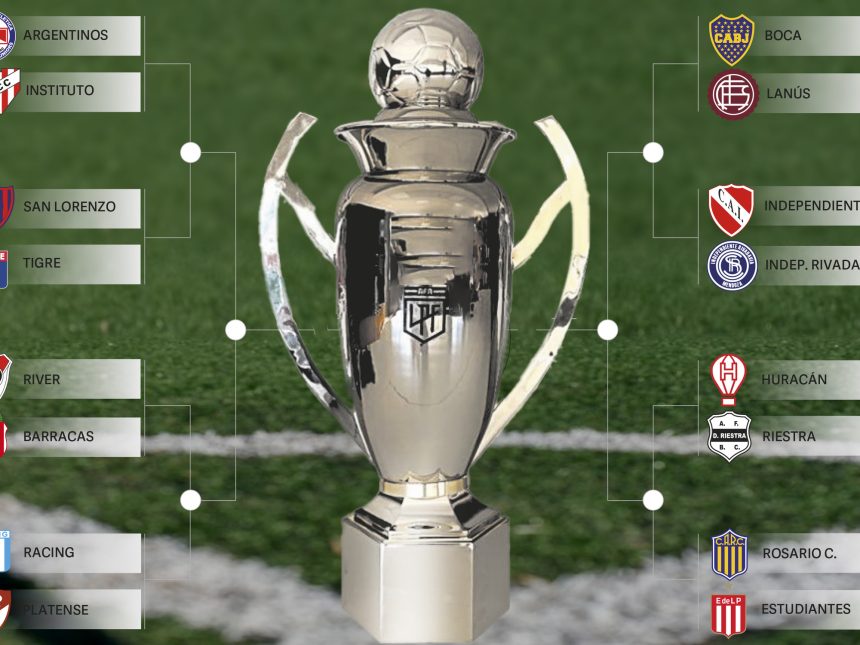 Playoffs del Torneo Apertura: ¡Superclásico en la Final!
