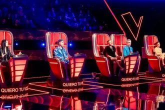 La Voz Argentina: Lidera a pesar de su lento descenso en ratings
