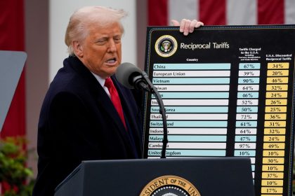 Trump sufre otro golpe: tribunal anula aranceles a varios países
