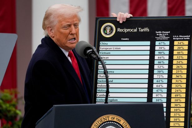 Trump sufre otro golpe: tribunal anula aranceles a varios países