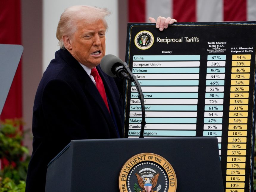 Trump sufre otro golpe: tribunal anula aranceles a varios países