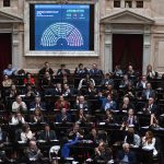 Congreso ignora nueva ley de discapacidad y fuerza la vía judicial
