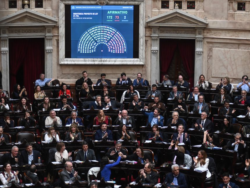 Congreso ignora nueva ley de discapacidad y fuerza la vía judicial