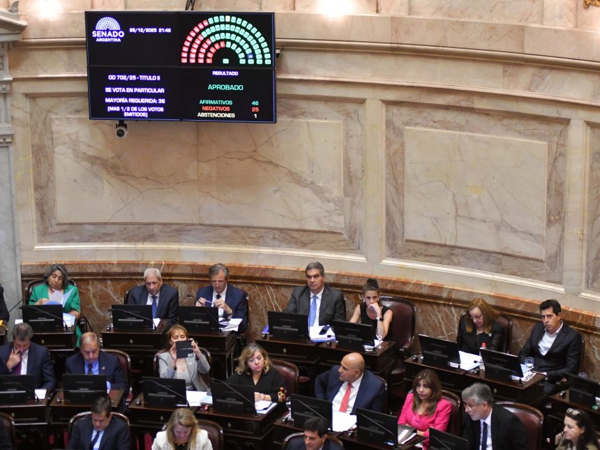 Descubre los Claves de la Ley de Presupuesto 2026: Lo que Debes Saber