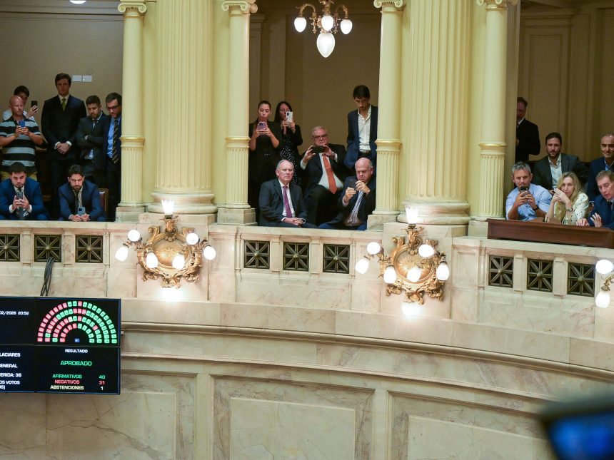 Descubre cómo votaron los senadores la Ley de Glaciares: Detalles aquí