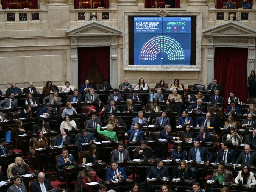 Descubre cómo votaron los diputados sobre el acuerdo con fondos buitre